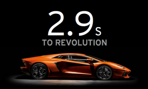 Lamborghini aventador cover